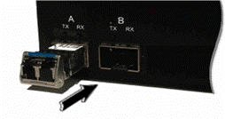 video SFP transceiver