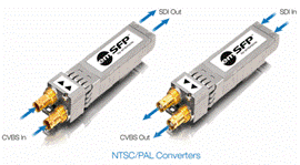 CVBS video SFP