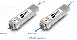 HDMI video SFP